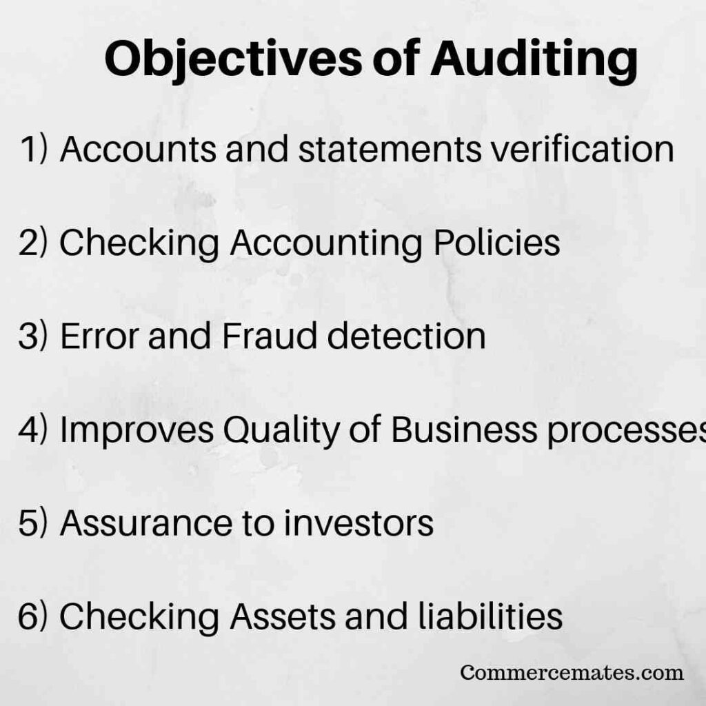 meaning and objective accounting mcq